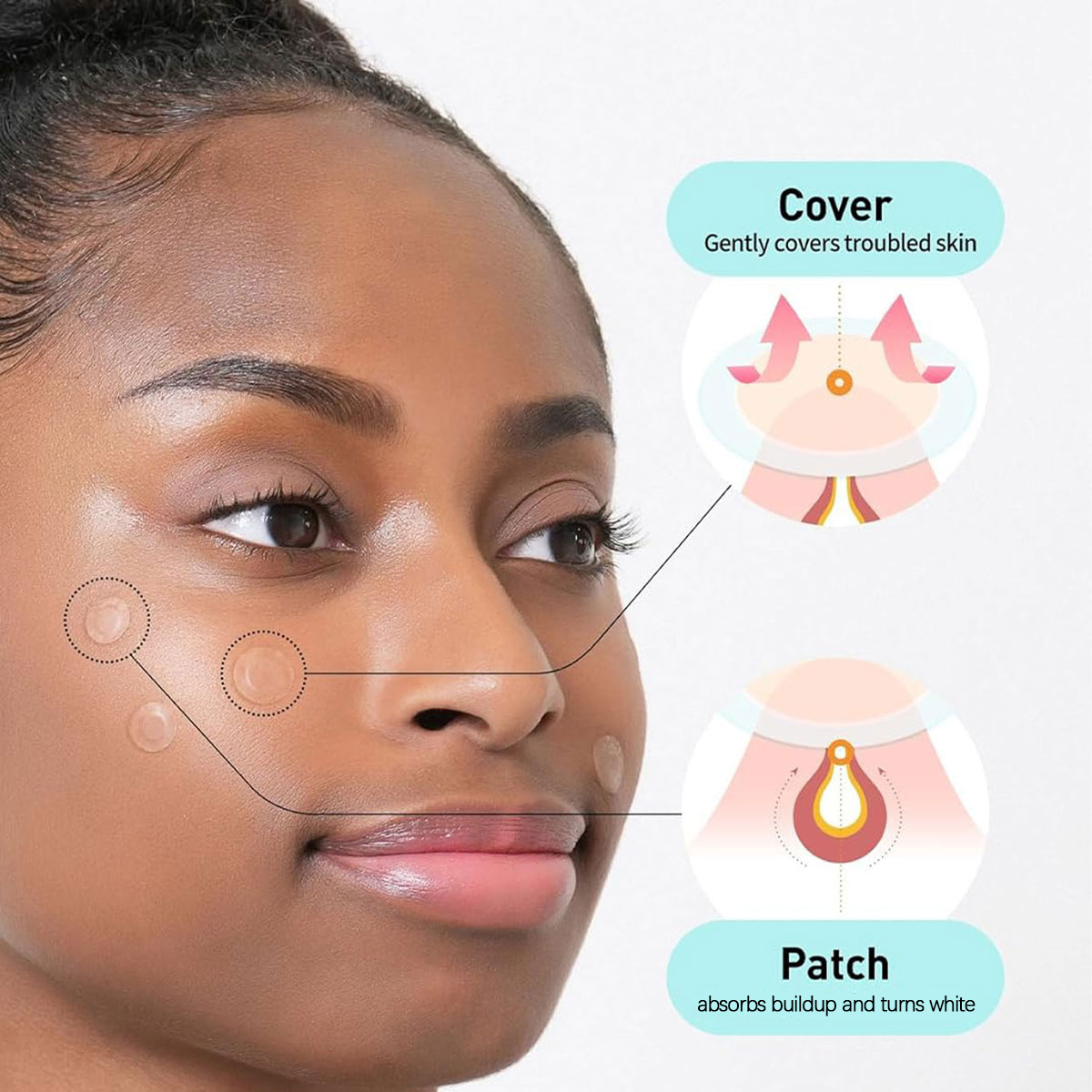 Olive Young Care Plus Spot Cov – Beauty With Makeup Bewertung und Preis