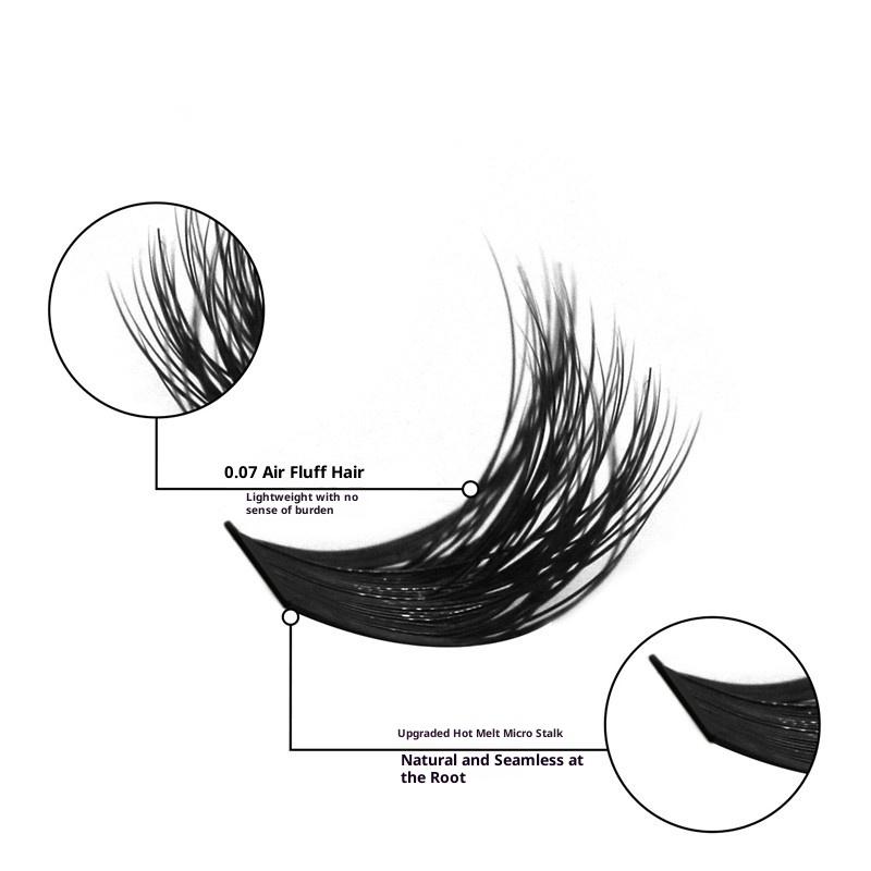 Individual Cluster Eyelash Ext – Beauty Makeup Events Bewertung und Preis